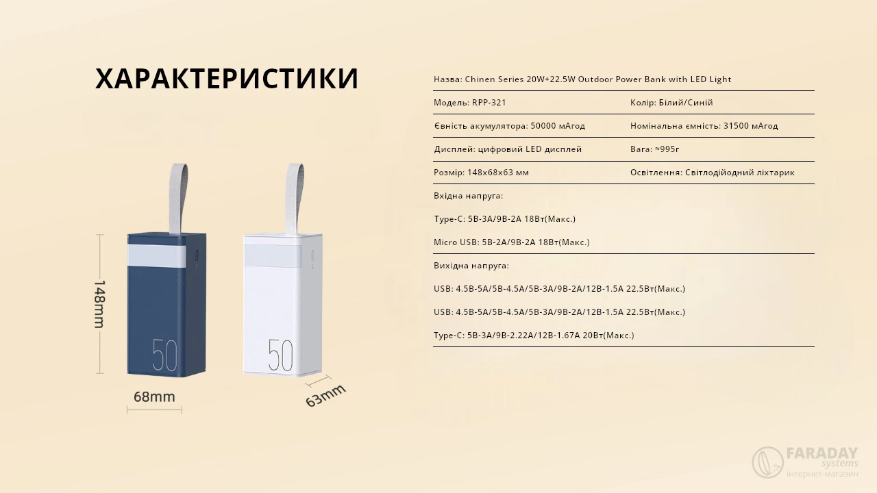 Ілюстрація. Характеристики повербанку remax RPP-320 .